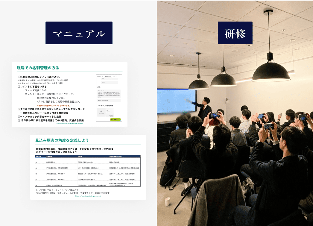 営業未経験でも成果で圧倒する並走力