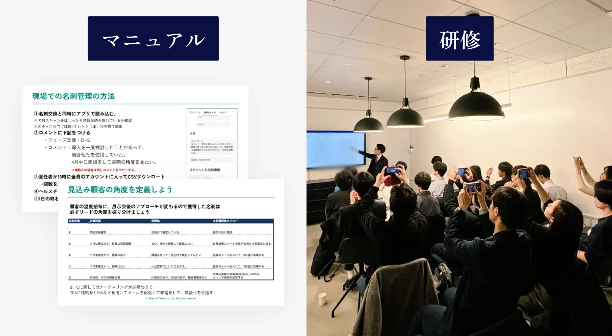 展示会マニュアル資料、研修の様子